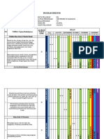 Prosem Ipa Vii 2023,2024