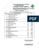 Retribusi Uptd PKM SW