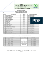 Jadwal Ummi Kelas 7C