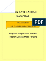 Pelan Anti Rasuah