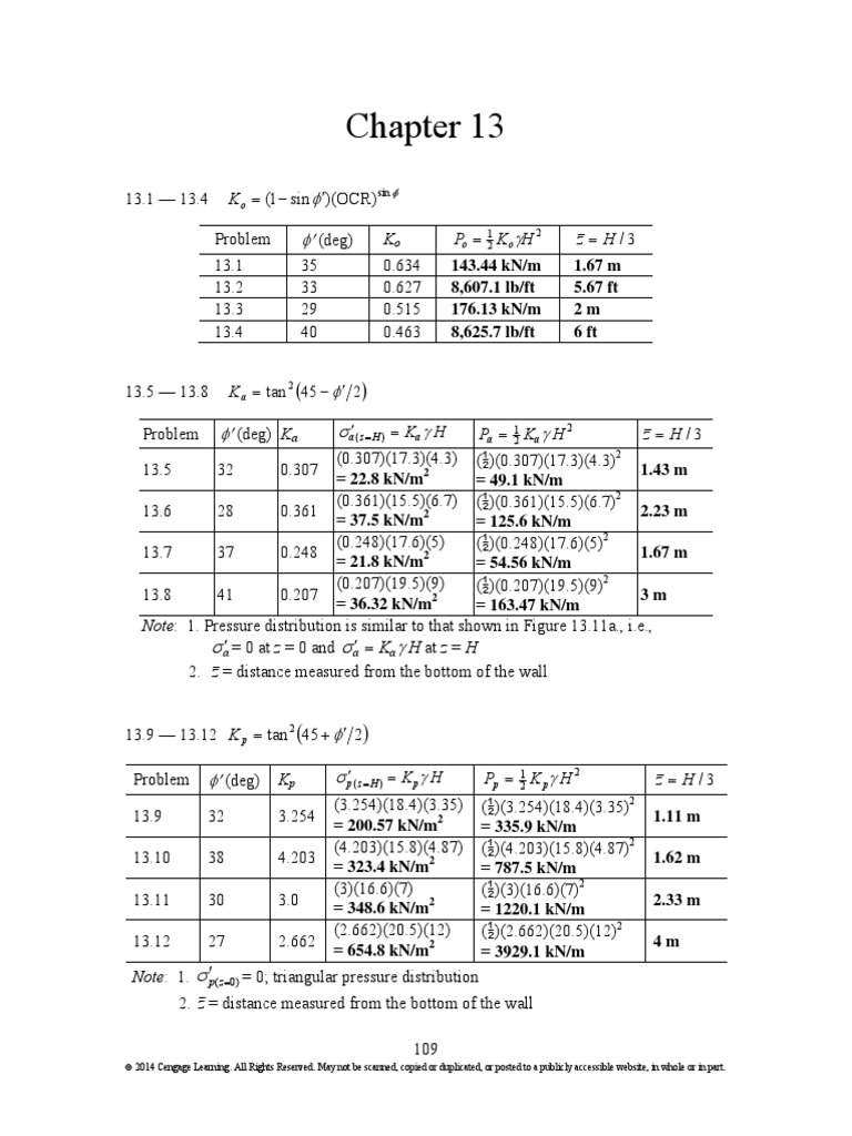 Soil Mechanics: Pressure Calculations | PDF | Science & Mathematics ...