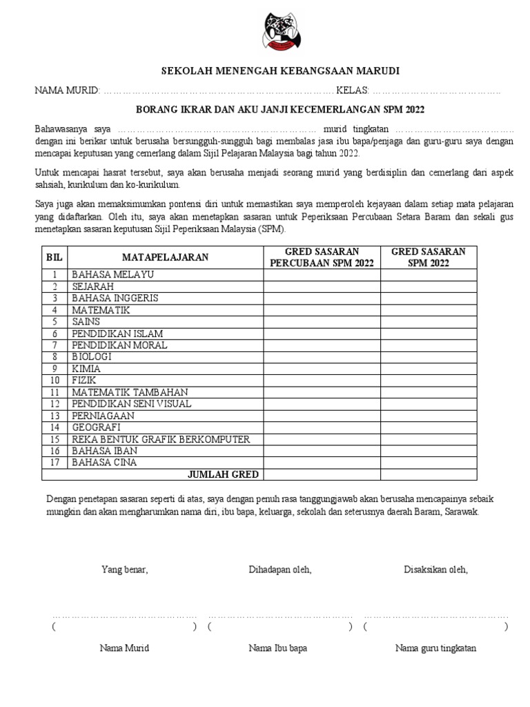 Borang Penetapan Target | PDF