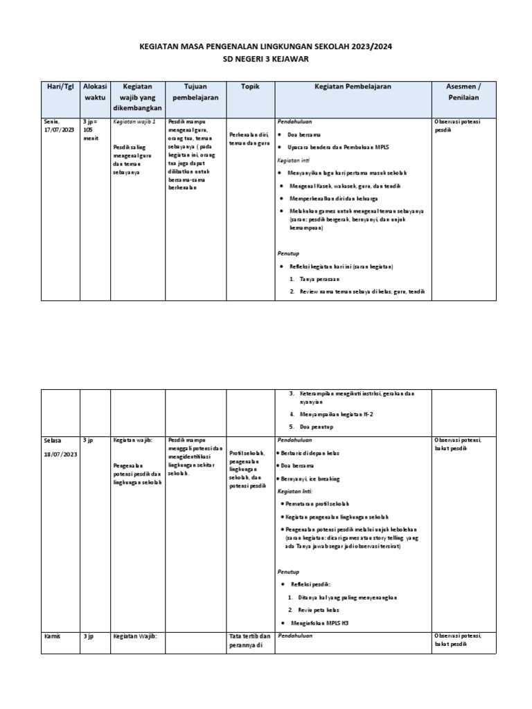 RPP MPLS Kelas 1 SD 2023/2024 | PDF