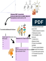 Esquema - Adm de La Edu. U42244