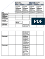 Monday Tuesday Wednesday Thursday Friday: School: Grade Level: Teacher: Learning Area: Teaching Dates and Time: Quarter