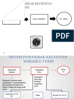 Sistem Penggerak Kecepatan 2