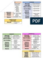 Dirección de Los Cultos - Julio