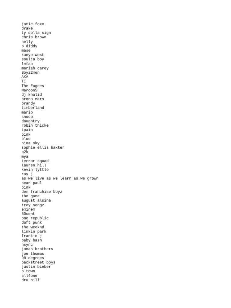 Music | PDF
