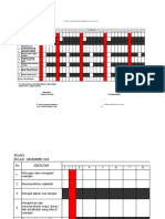 Monitoring Ruangan Januari 2019