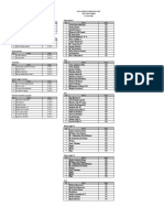 Data Anggota Peminatan Pagi