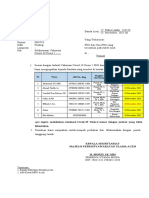 Surat Pelksana Vaksin 2 Ke Pns N Tekon