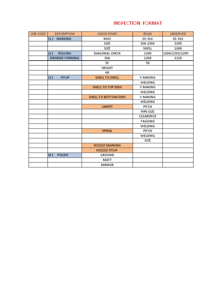 Inspection Report | PDF | Mechanical Engineering | Nature