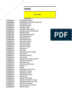 4.2 Data Obat