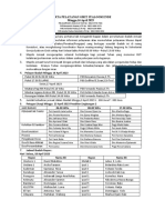 WARTA Tanggal 16 April 2023