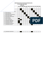 Jadwal Monitoring Ukp Wilayah Dan Induk