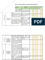 Evaluación Cualitativa