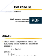 Graph Revisi