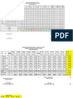 Lap Imun BL Peb 2023