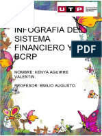 Infografia-Del-Sistema-Financiero-Y-El-Bcrp BUENOO
