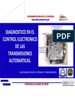 SOLENOIDES