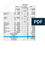 Raker FEB UI (28-30 Okt)