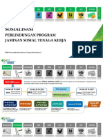 Materi Sosialisasi Manfaat Program Bpjamsostek