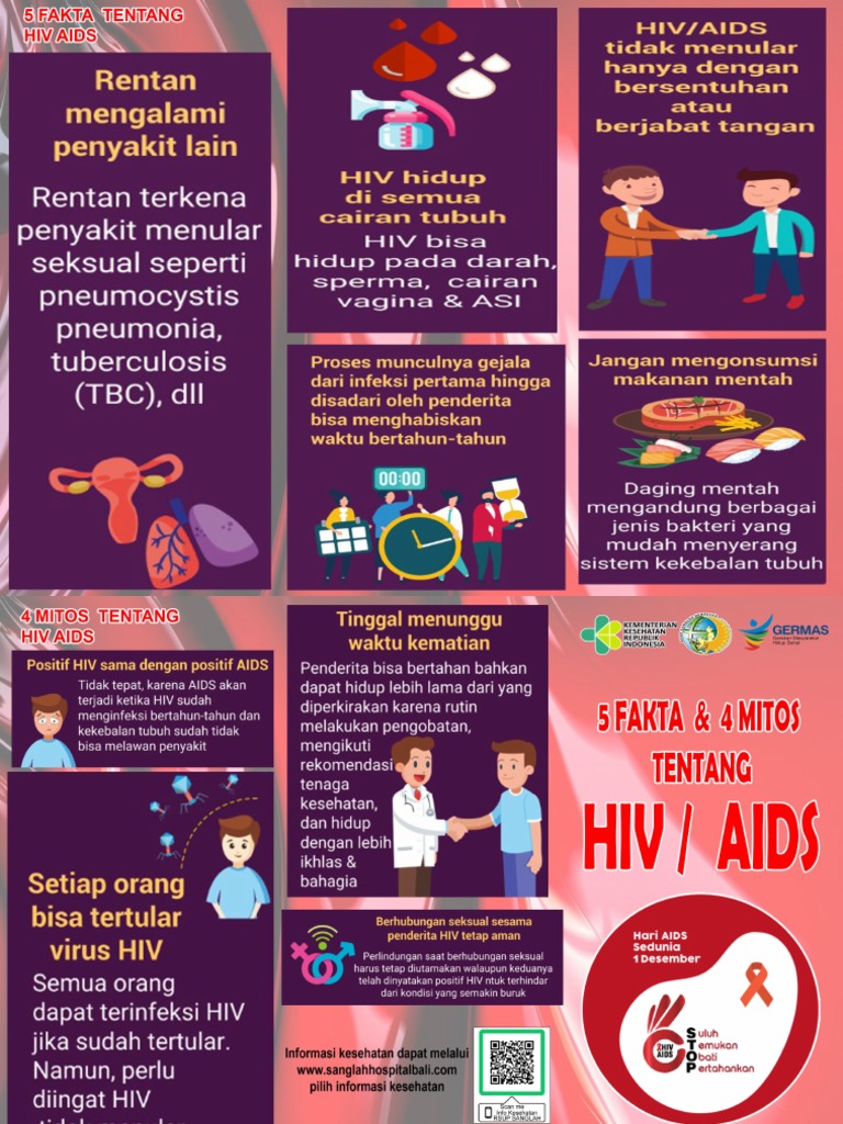 5 Fakta Tentang HIV | PDF