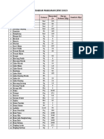 Lap BM Juni 2023