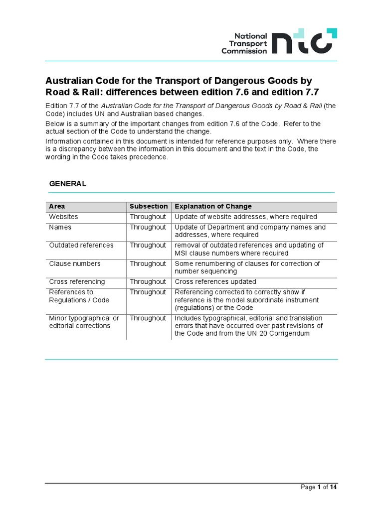 Updates to ADG Code 7.7 Summary | PDF | Dangerous Goods | Packaging And ...