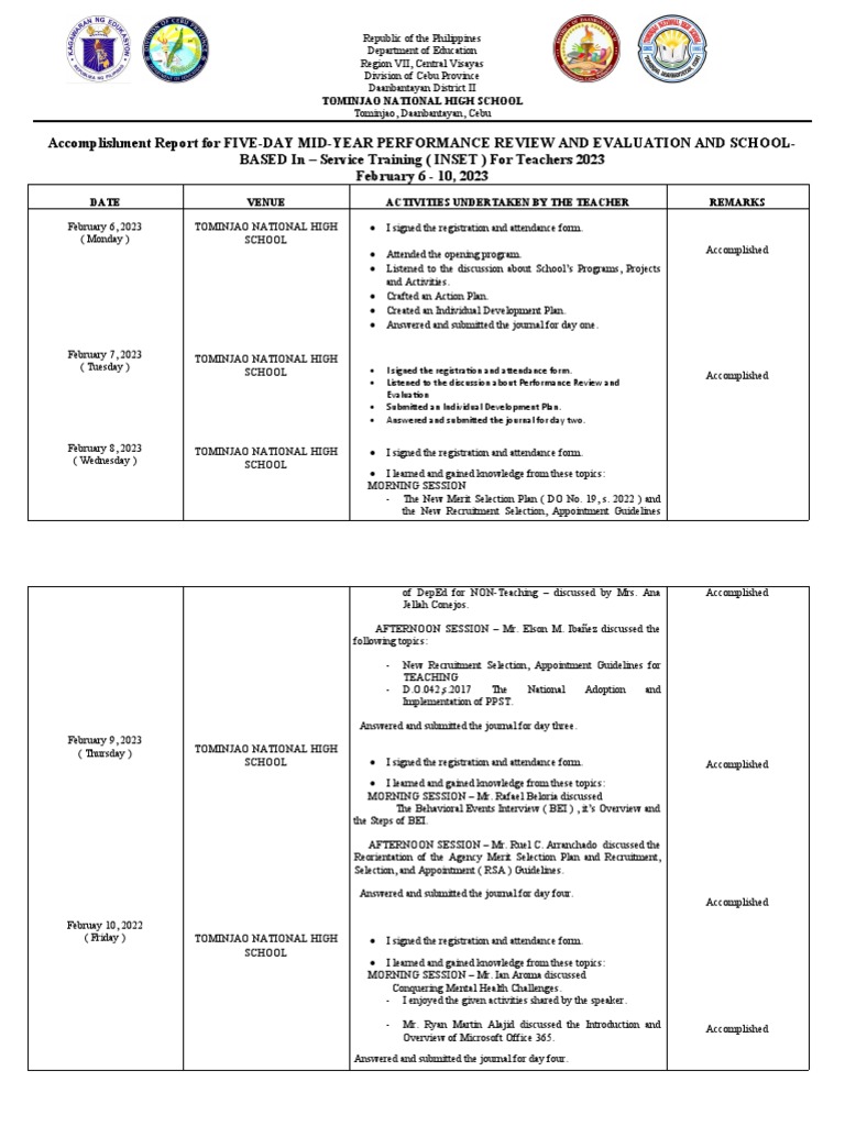 ACCOMPLISHEMNT Resconde INSET Feb1 8 | PDF | Behavior Modification ...