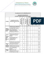 Tos Midterm SSM118