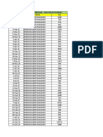 Tax Breakdown