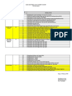 Kisi-Kisi SAT Kelas VII Mat 2223