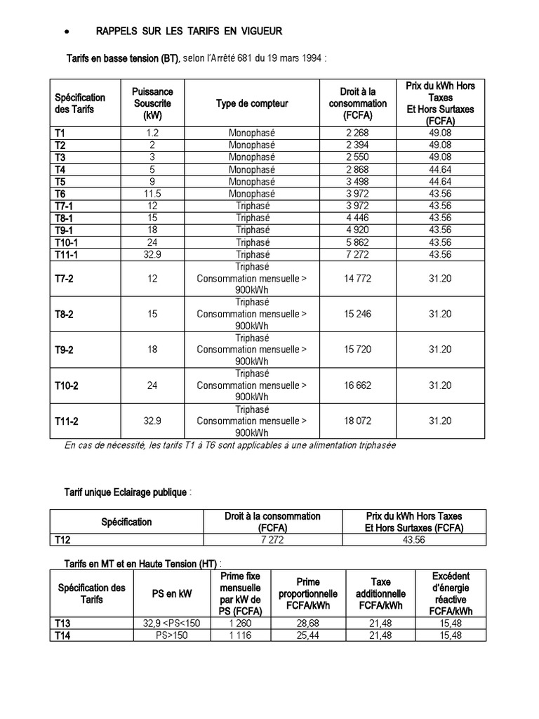 Tarif Tonte71641071