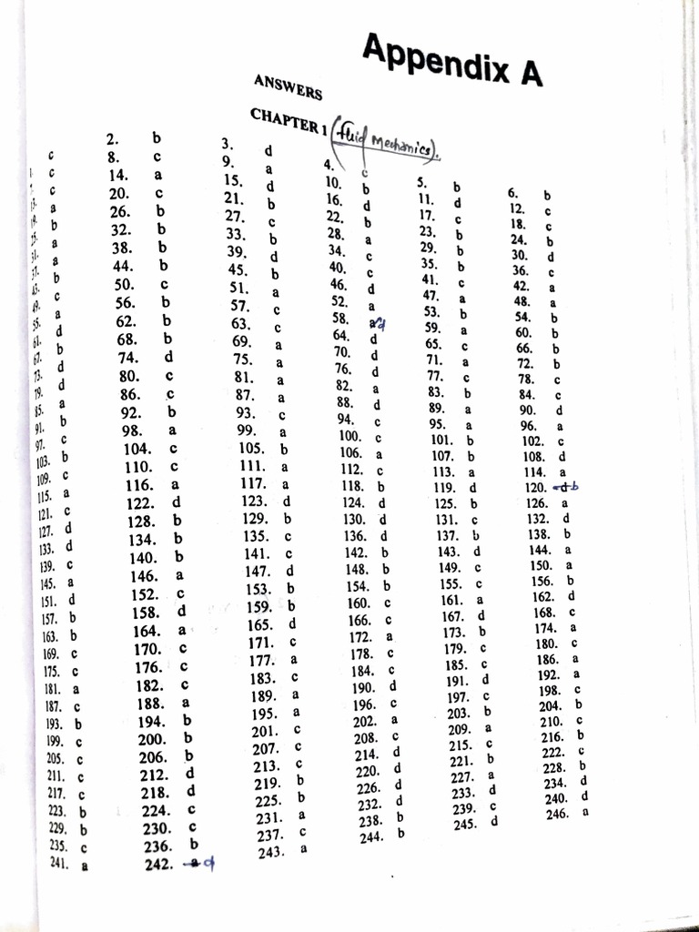 Gupta and Gupta (Correct Ans Key ) PDF