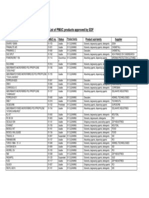 Lessive de soude – Lambert Chemicals