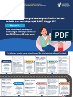 Modul 4 Bagaimana Membangun Kemampuan Fondasi Secara Holistik Dan