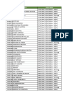 Status Karyawan