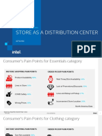2022 Store As A DistributionCenter