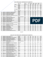 Nep Upc Sem1