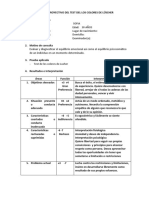 Modelo de Informe Del Test de Luscher Sofia