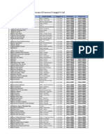 Data TO 13 Juli