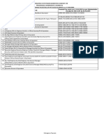 MAHAGENCO Revised Pay Scale-W.e.f.-01.04.2018