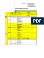 Revisi Jadwal MPPD 2022 Akt 32 Neew