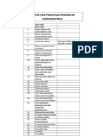 Daftar Tilik Kariorespi