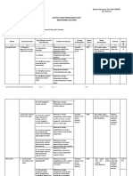 Sap Gabungan Dept Anatomi 2020 - 2021