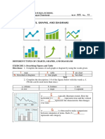 (STUDENT) (2023 1) Handout - Describing Charts Graphs Diagrams