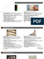 Task 3 - Asset Profiles v0.1