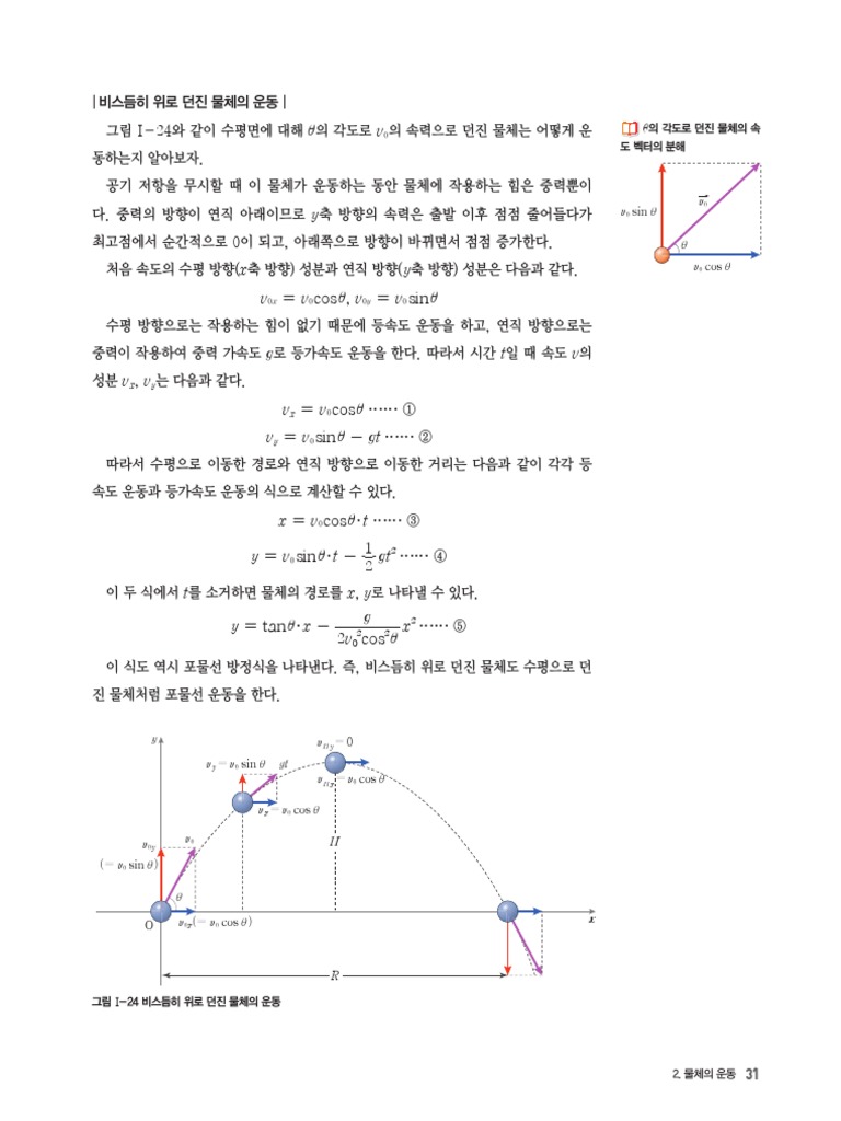 물리 2 | PDF