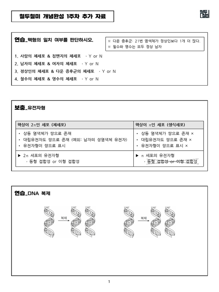 Good notes pdf